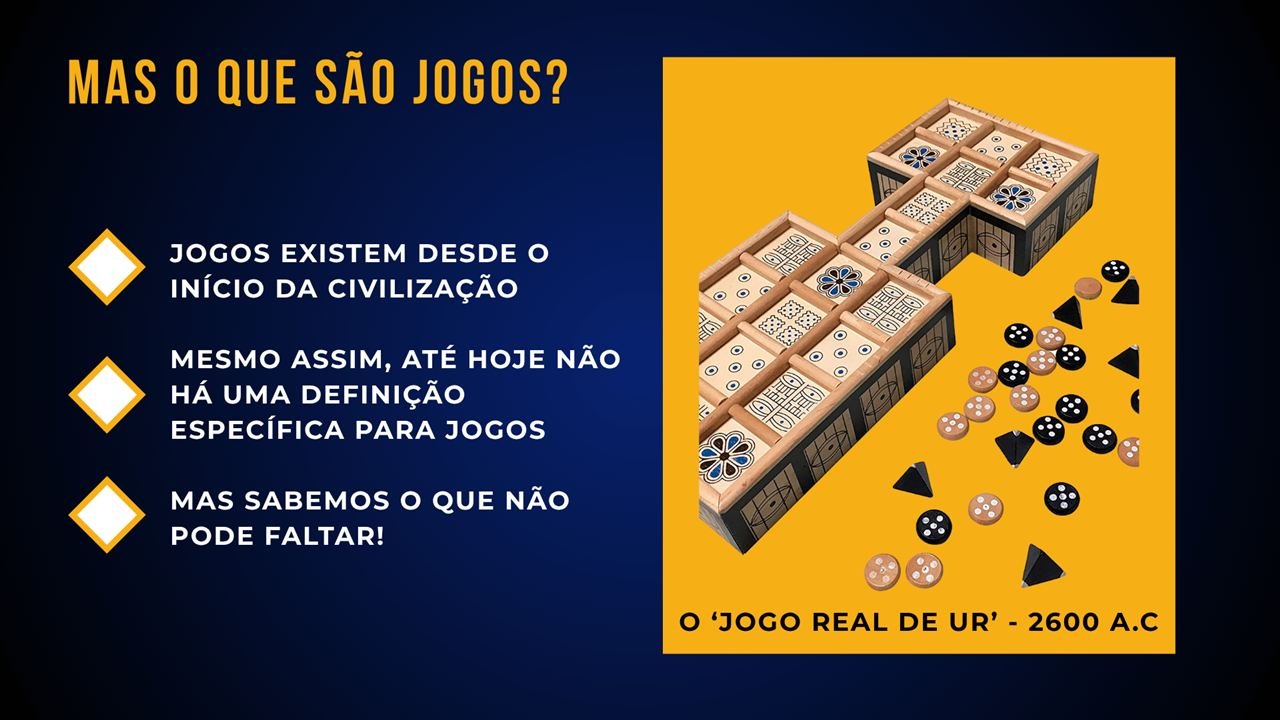 Slide: mas o que são jogos? O Jogo Real de Ur, de 2600 antes de Cristo